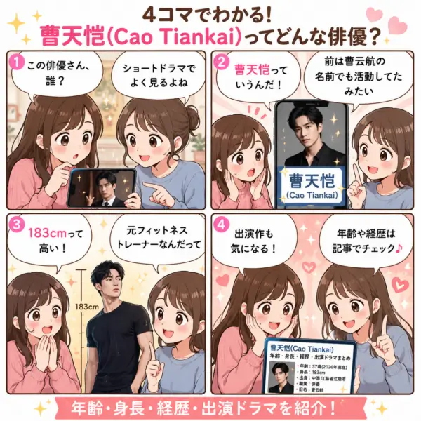 まずは4コマで、曹天恺(Cao Tiankai)さんの年齢や身長、経歴、出演ドラマについて簡単にチェックしてみましょう。
